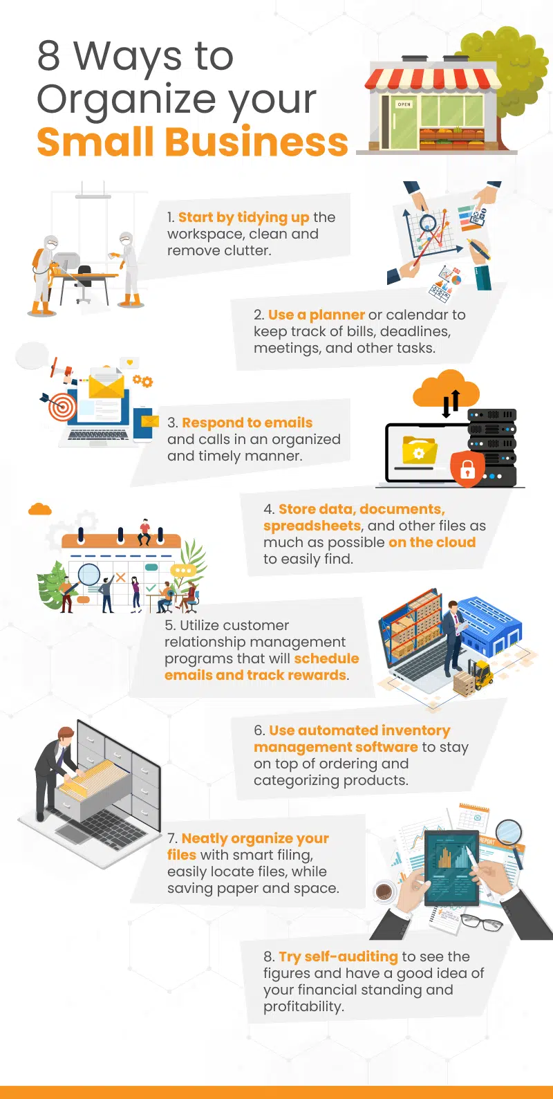 * ways to organize your small business in an infograph format