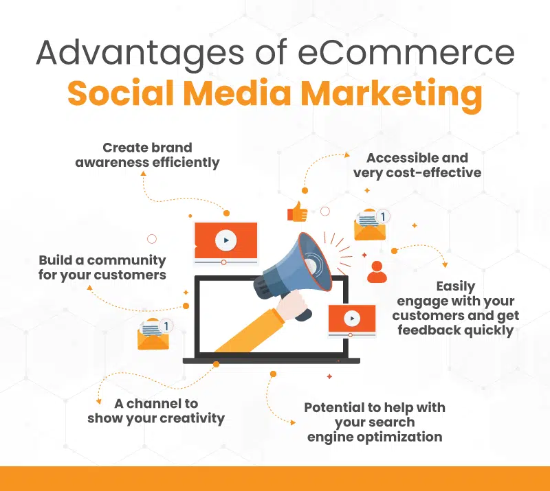 Infograph showing 6 advantages of social media marketing for eCommerce sellers