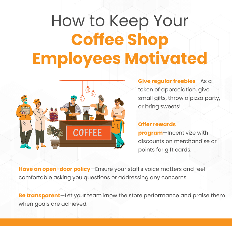 Infographic describing how to keep your coffee shop employees motivated.