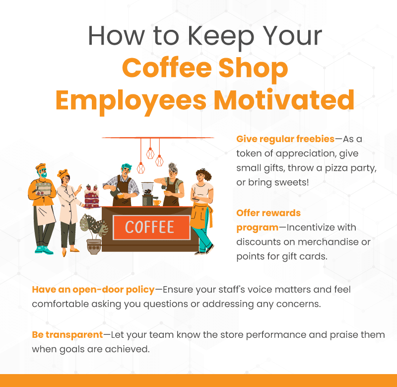 coffee-shop-employees-roles-responsibilities-and-hiring-tips