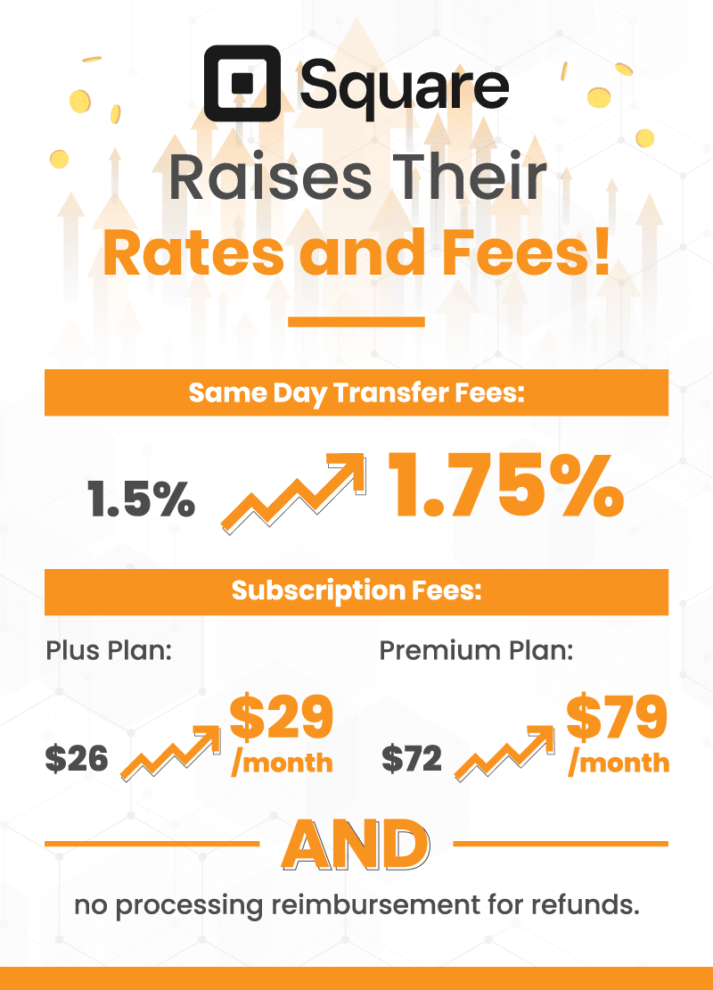 Chart outlining the ways that Square raised the rates for their POS and processing