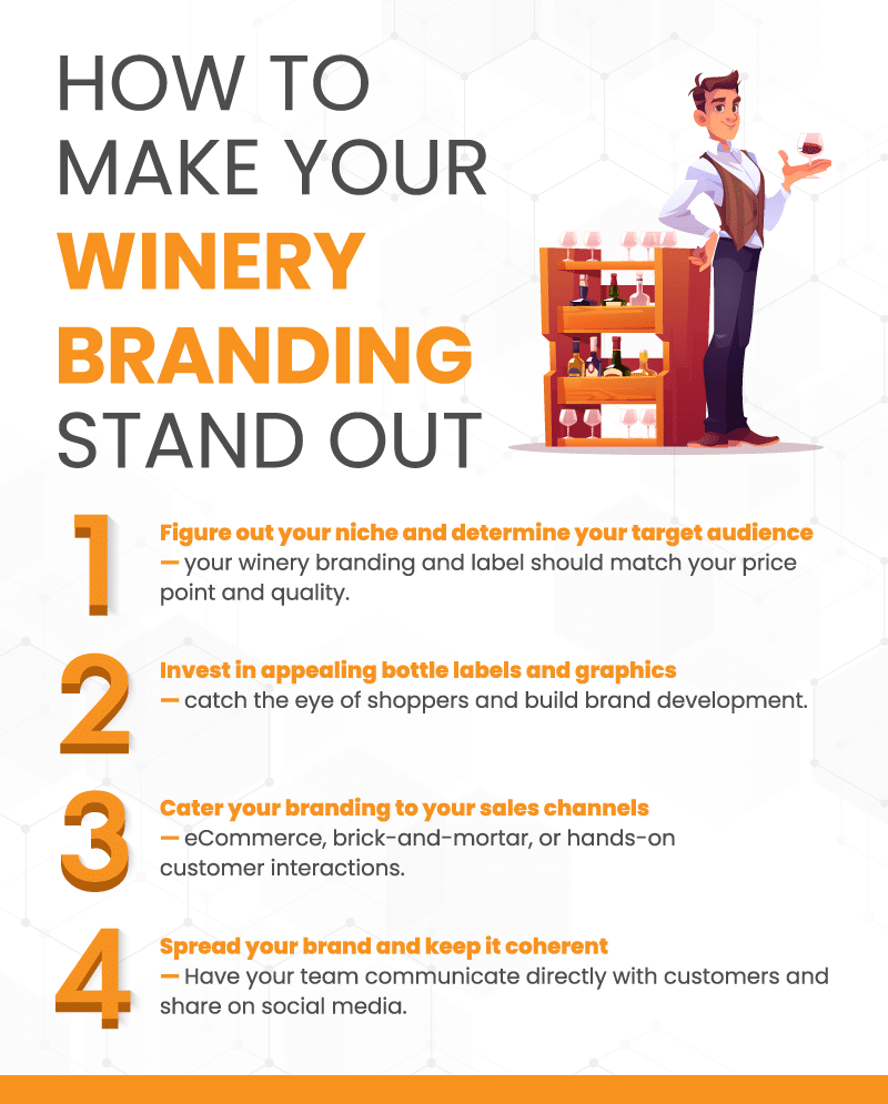 Infograph showing 4 ways that wineries or wine labels can make their brand stand out from the comeptition