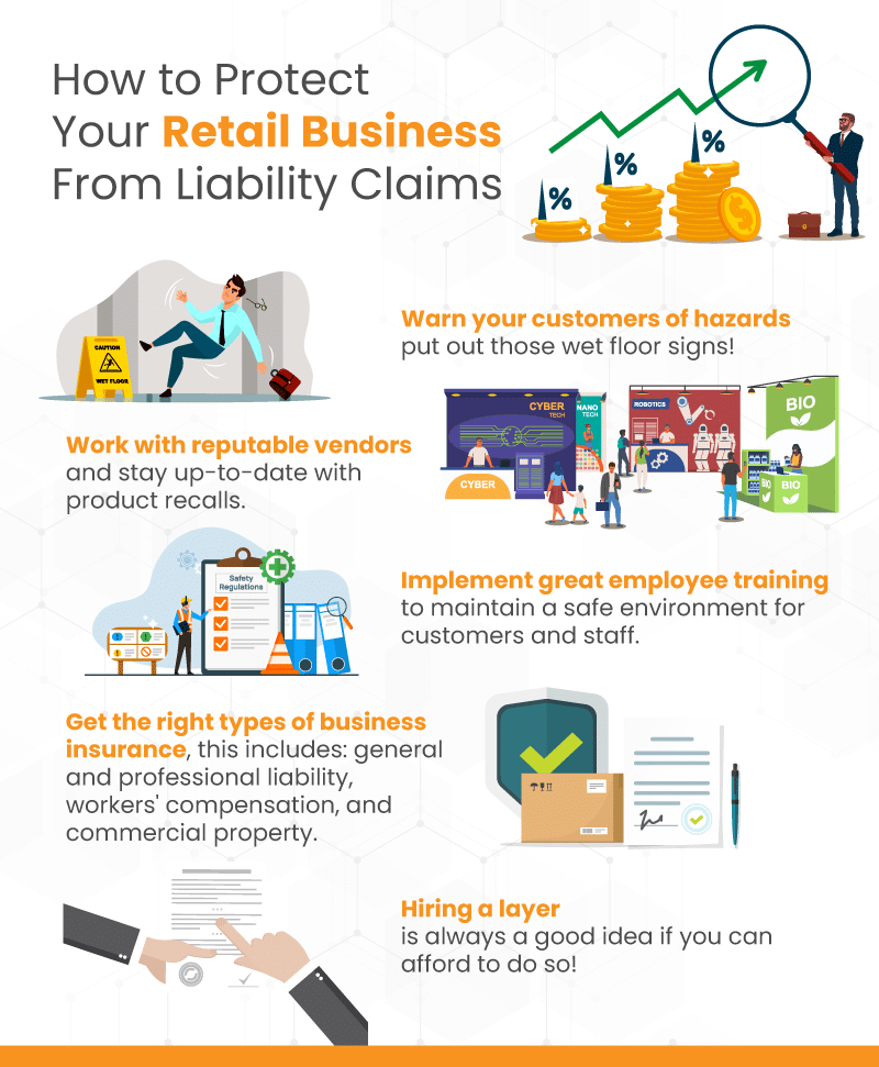 Infographic explaining ways to protect your business from liability claims.