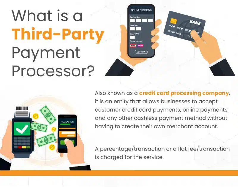 What Is a Third-Party Payment Processor? The Ultimate Guide