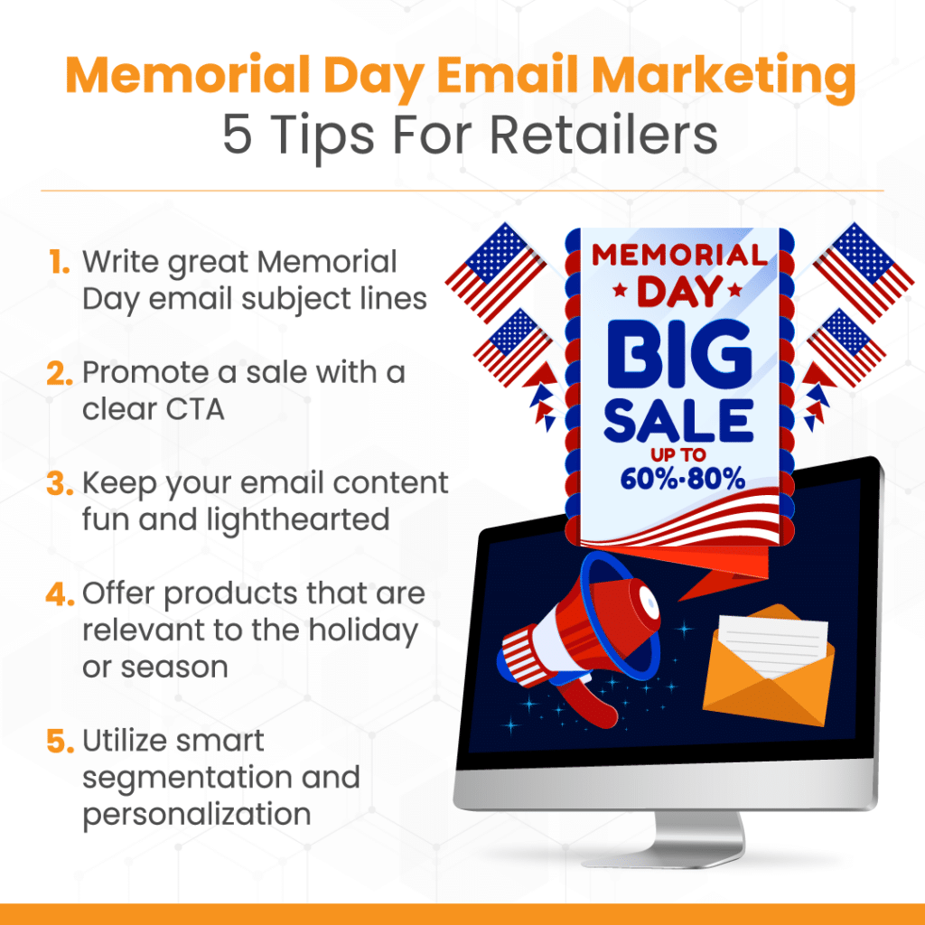 an infographic on Memorial Day email marketing