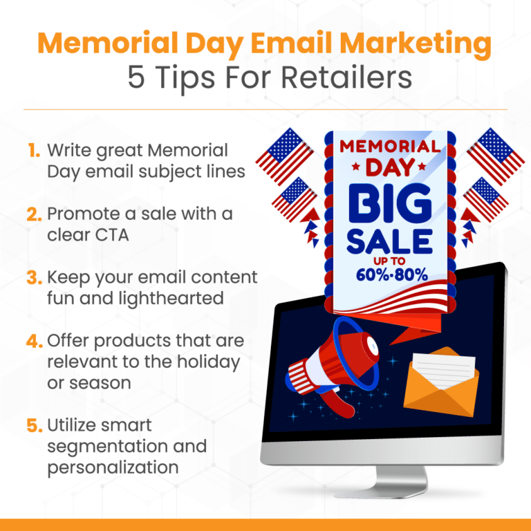 Memorial Day Email Marketing 5 Tips For Retailers