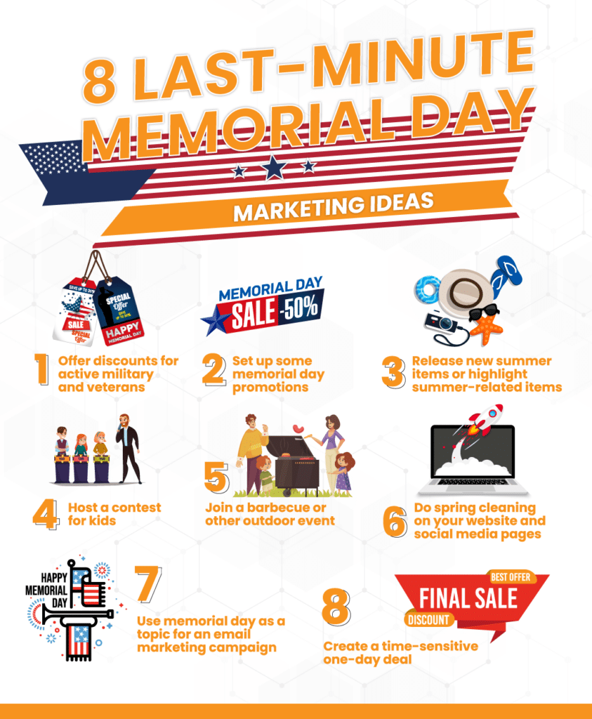 memorial day marking infographic
