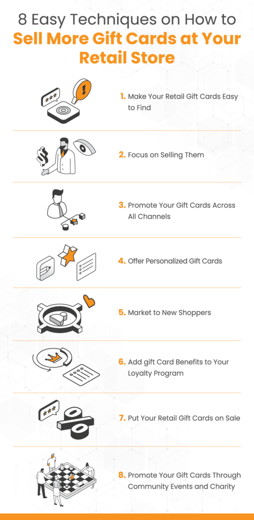 an infographic on how to sell more gift cards at your retail store