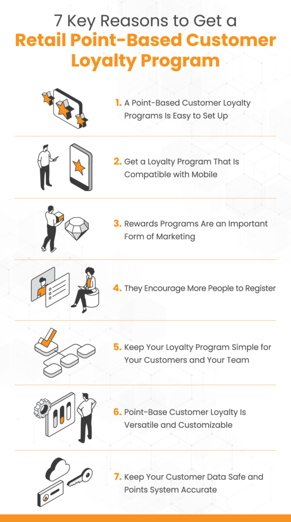 an infographic on 7 key reasons to get a retail point-based customer loyalty program