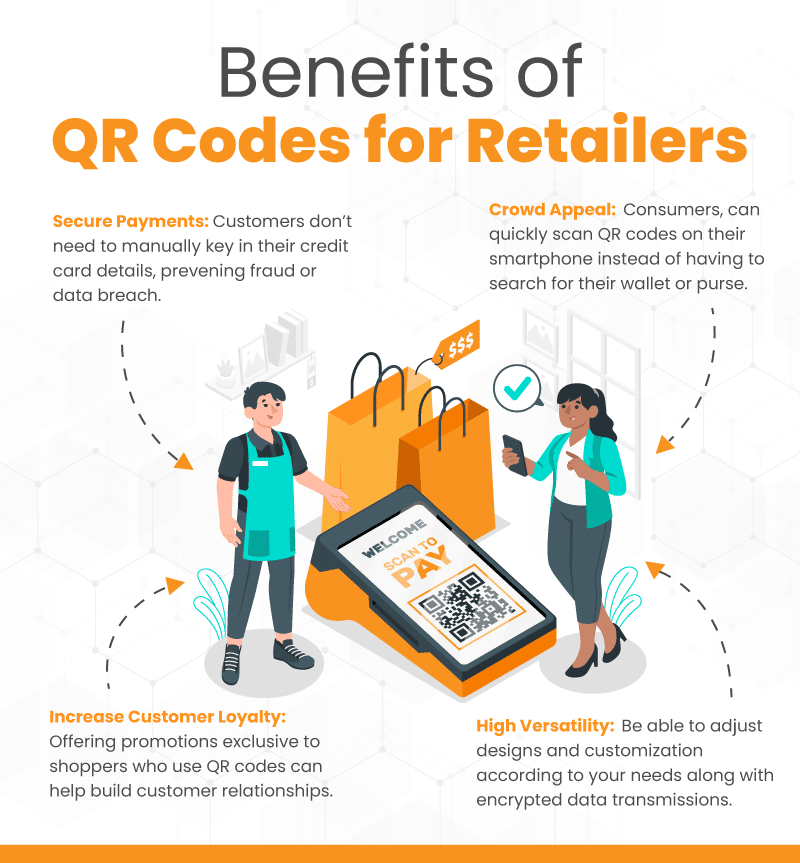 QR Codes Payment: Benefits of QR Code Payments