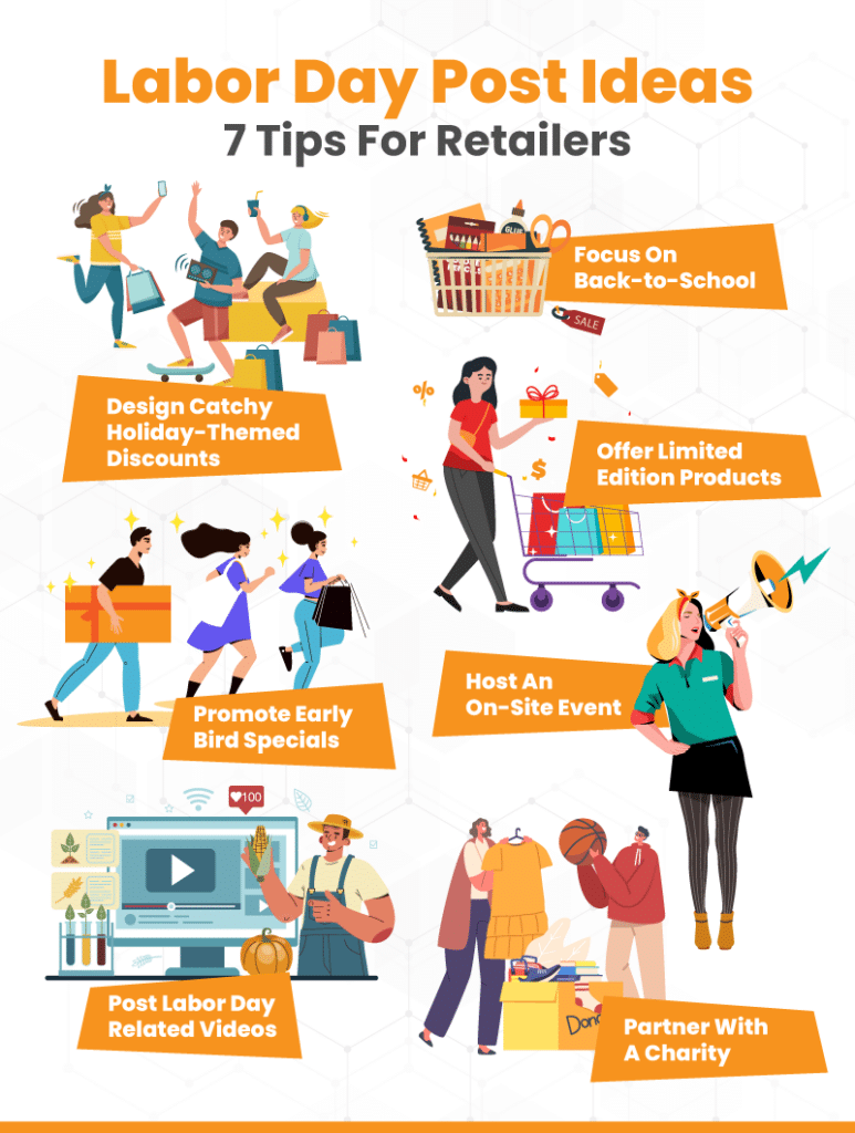 an infographic with labor day post ideas for retailers