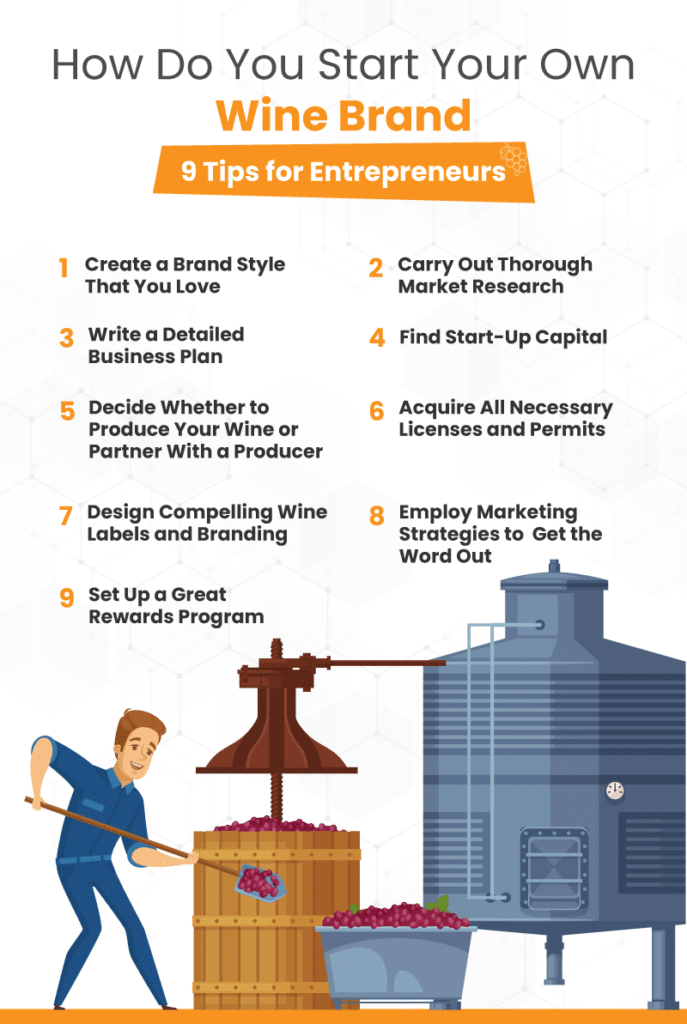 an infographic on how do you start your own wine brand with 9 tips for entrepreneurs