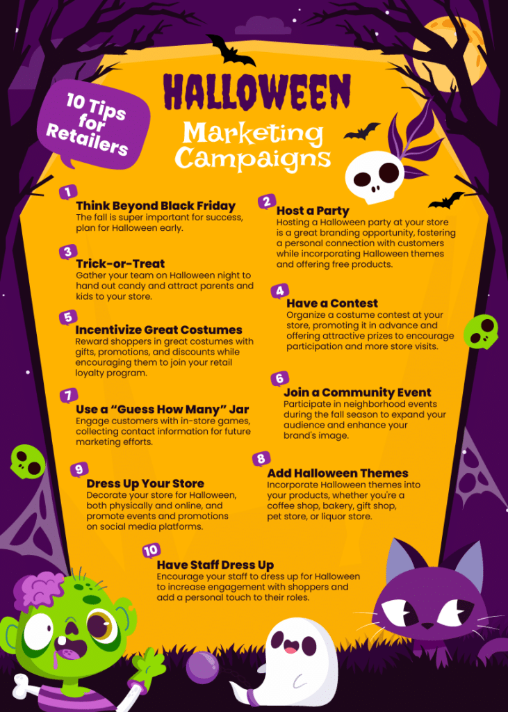 an infographic on Halloween marketing campaigns with 10 tips for retailers