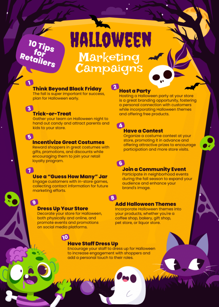 8 Halloween Symbols: What They Mean & How To Use Them In Marketing - Kimp