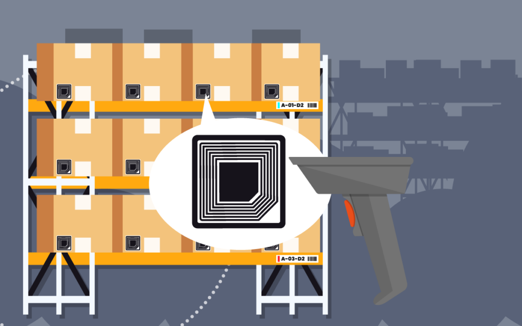 a graphic showing an RFID reader scanning inventory in a warehouse