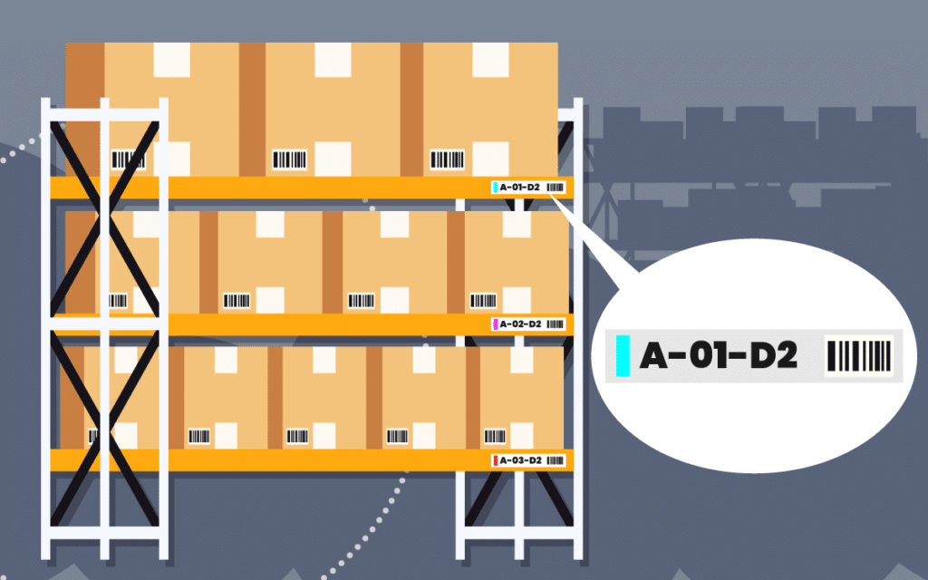 a graphic showing organized warehouse inventory with proper labels
