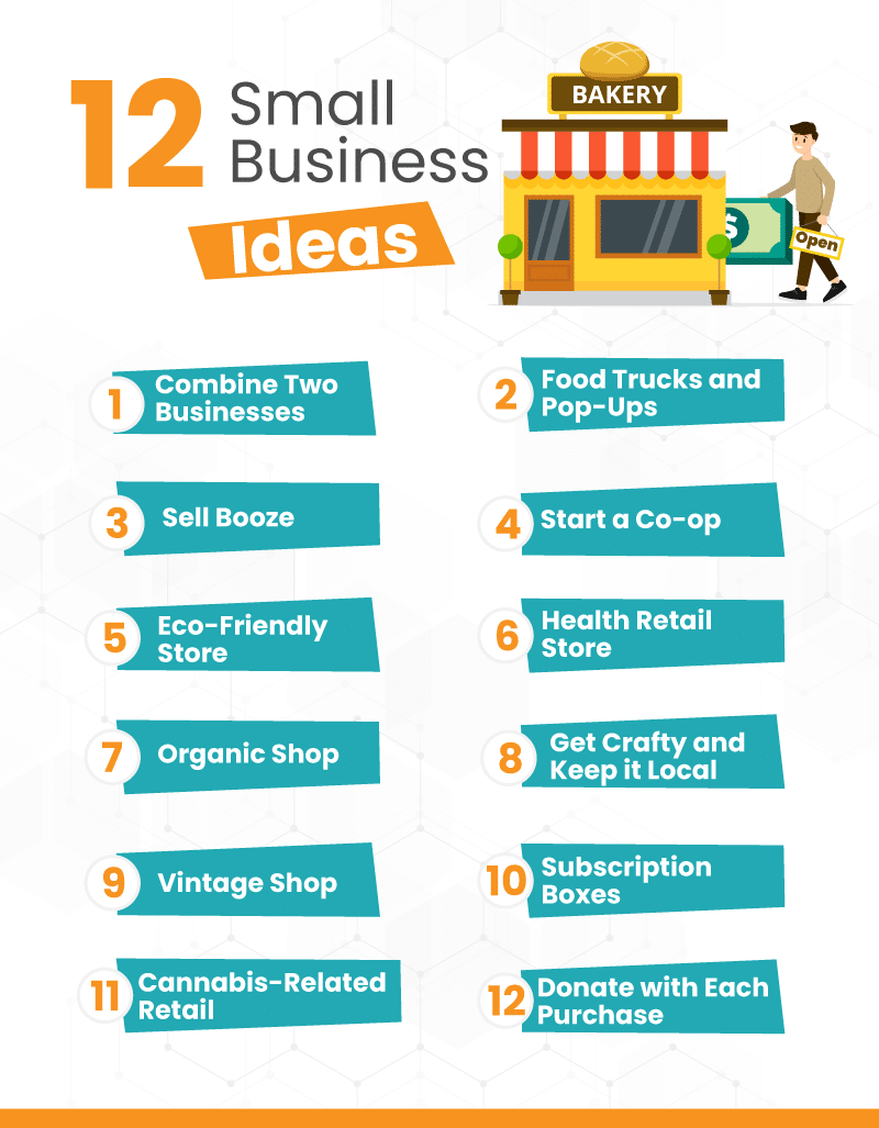 12 Retail Small Business Ideas: Open a Low-Cost Retail Business