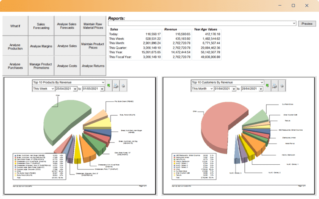 Top 5 Bakery Inventory Management Systems in 2026
