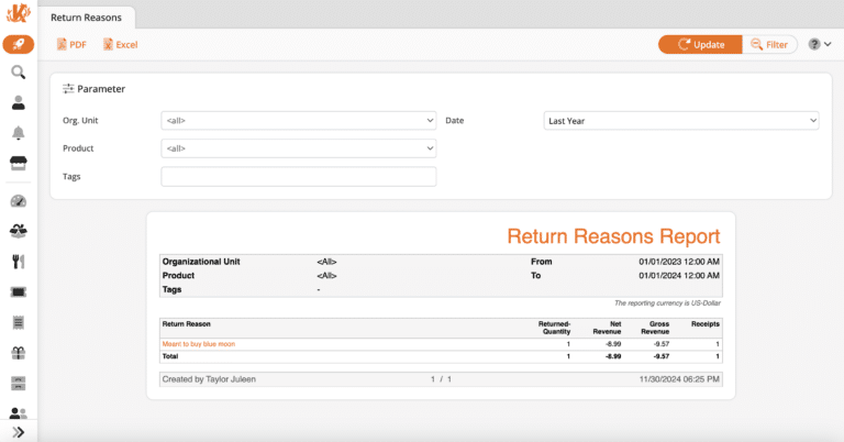 What is POS Data? Types, Benefits, Challenges & Examples (2026)
