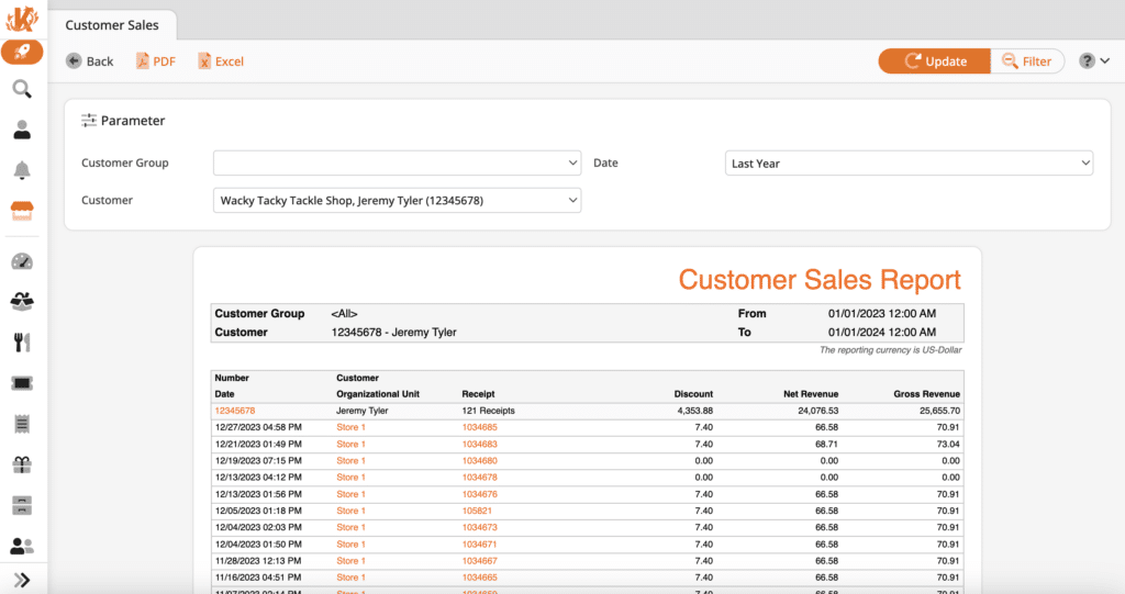 KORONA Studio customer sales data