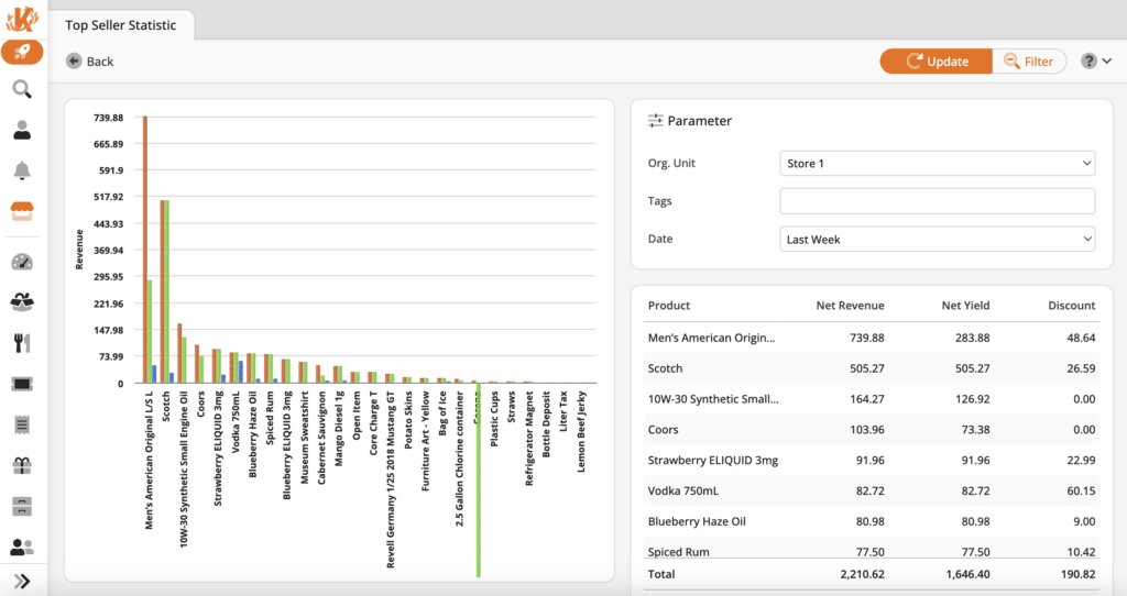 KORONA Studio product data