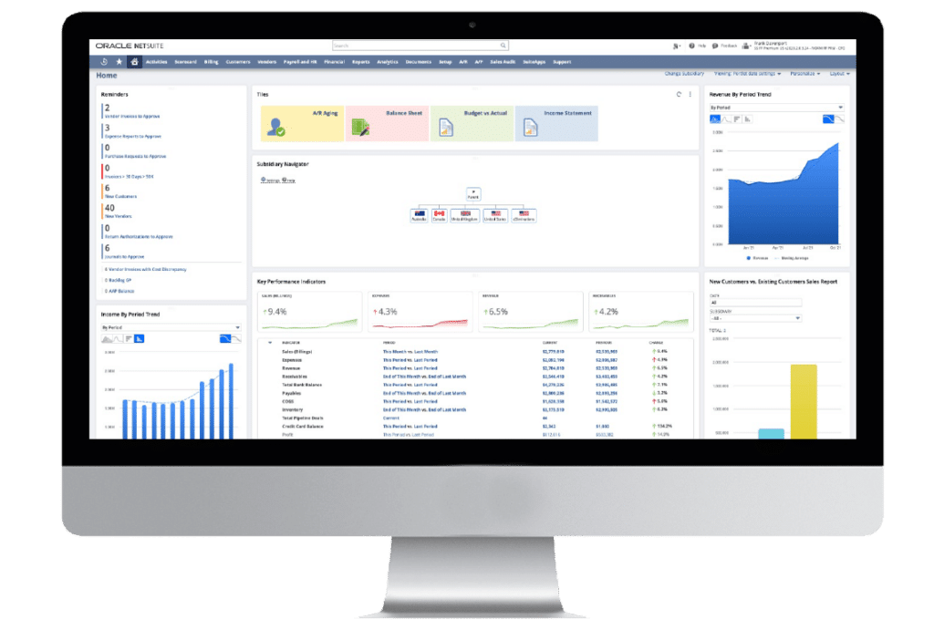 Netsuite inventory management dashboard