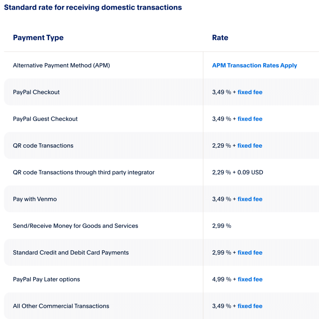 Image showing Zettle pricing overview