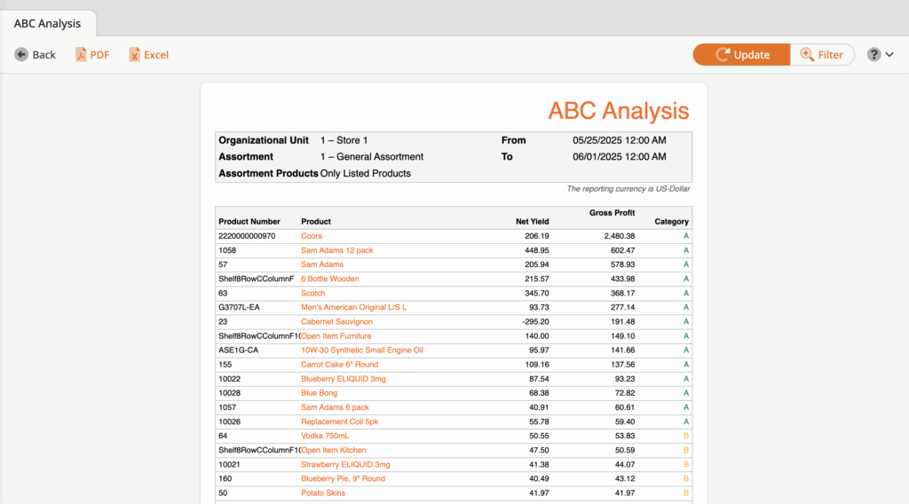 ABC Analysis Report in KORONA Studio