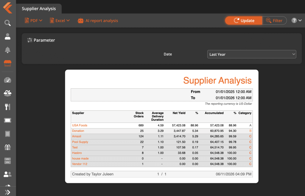 Sreenshot of Supplier Analysis Report in KORONA Studio